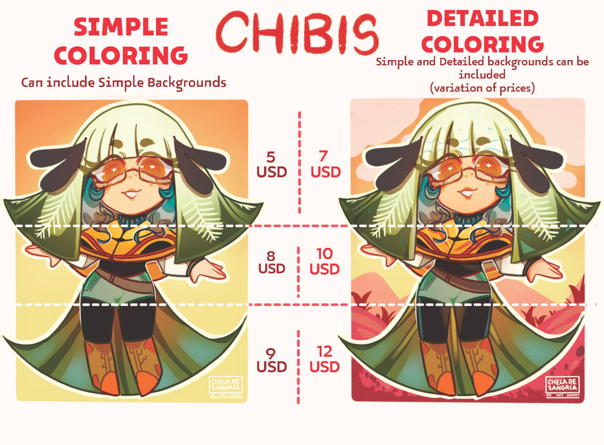 allado el cliente puede optar entre fondo simple o detallado.